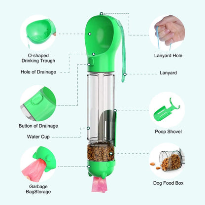 PetVerse.Co ™   Dog Bottle